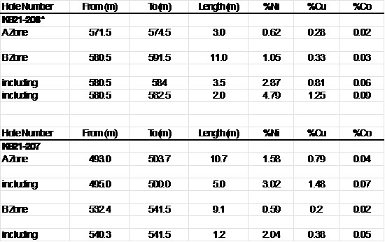 Cannot view this image? Visit: https://www.miningstockeducation.com/wp-content/uploads/2026/02/283655_45b32470649ac836_003.jpg