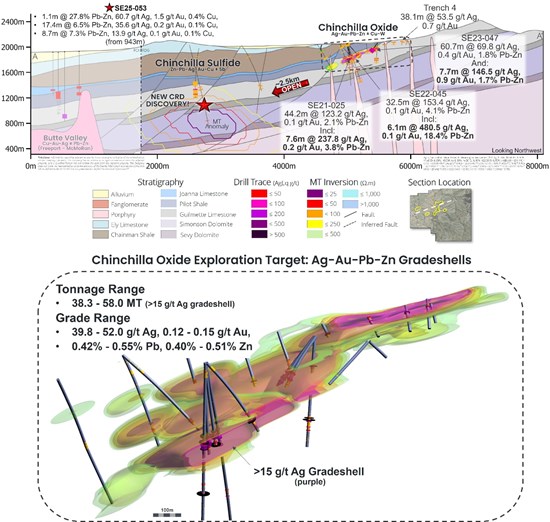 Cannot view this image? Visit: https://www.miningstockeducation.com/wp-content/uploads/2026/02/283678_1d8d753894a80aff_002.jpg