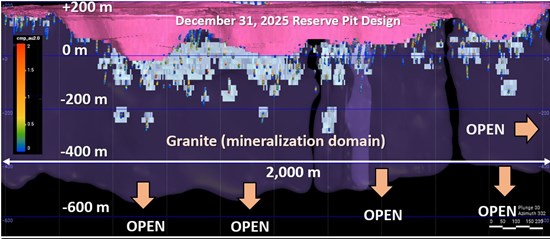 Cannot view this image? Visit: https://www.miningstockeducation.com/wp-content/uploads/2026/02/283757_galianoimg2_550.jpg