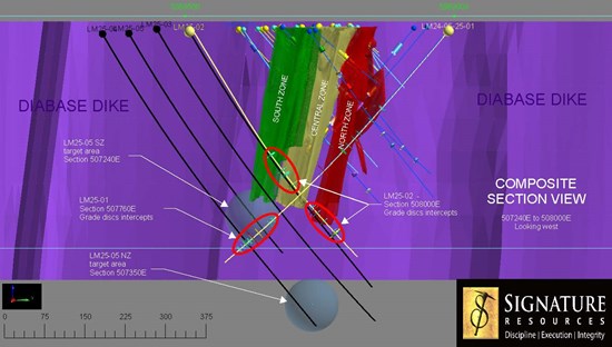 Cannot view this image? Visit: https://www.miningstockeducation.com/wp-content/uploads/2026/02/283785_3f9cb0fcd4d77a3b_002.jpg