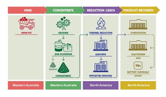 Cannot view this image? Visit: https://www.miningstockeducation.com/wp-content/uploads/2026/02/284041_d63fb46d046edbfe_009full_550.jpg