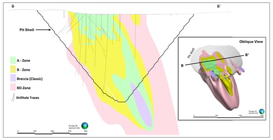 Cannot view this image? Visit: https://www.miningstockeducation.com/wp-content/uploads/2026/02/284126_a17df792a44bf9e1_002.jpg