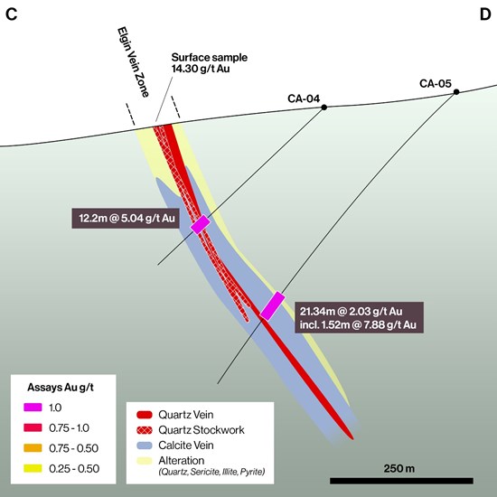 Cannot view this image? Visit: https://www.miningstockeducation.com/wp-content/uploads/2026/02/284230_d3229cab04017af7_003.jpg