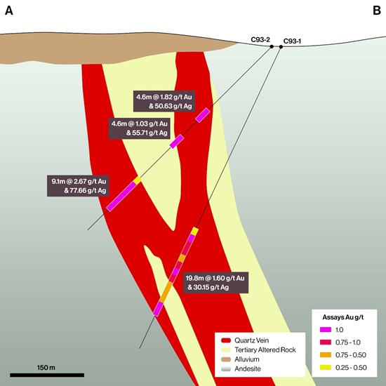 Cannot view this image? Visit: https://www.miningstockeducation.com/wp-content/uploads/2026/02/284230_d3229cab04017af7_005.jpg