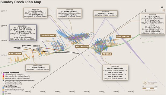 Cannot view this image? Visit: https://www.miningstockeducation.com/wp-content/uploads/2026/02/284290_ed9e24afc491993a_004.jpg