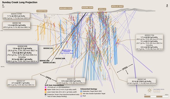 Cannot view this image? Visit: https://www.miningstockeducation.com/wp-content/uploads/2026/02/284290_ed9e24afc491993a_006.jpg