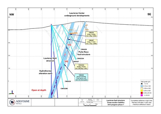 Cannot view this image? Visit: https://www.miningstockeducation.com/wp-content/uploads/2026/02/284439_6a91ef1f14693bd2_005.jpg