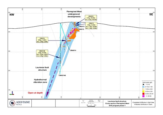 Cannot view this image? Visit: https://www.miningstockeducation.com/wp-content/uploads/2026/02/284439_6a91ef1f14693bd2_006.jpg