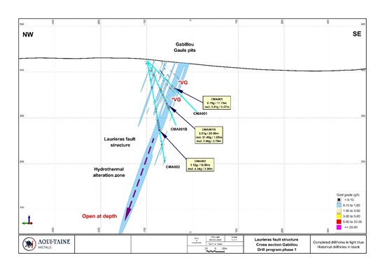 Cannot view this image? Visit: https://www.miningstockeducation.com/wp-content/uploads/2026/02/284439_6a91ef1f14693bd2_007.jpg