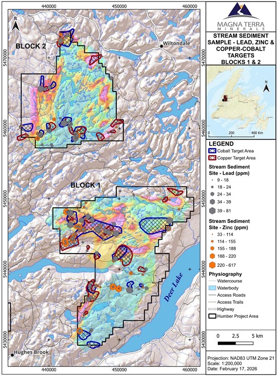 Cannot view this image? Visit: https://www.miningstockeducation.com/wp-content/uploads/2026/02/284461_de2345dbb4208914_005.jpg