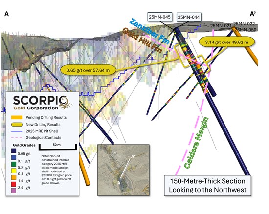 Cannot view this image? Visit: https://www.miningstockeducation.com/wp-content/uploads/2026/02/284471_068848ba049359c6_007.jpg