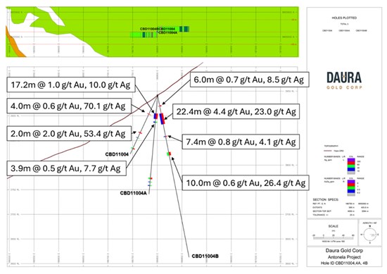 Cannot view this image? Visit: https://www.miningstockeducation.com/wp-content/uploads/2026/02/284830_042ebec7b429fb87_003.jpg