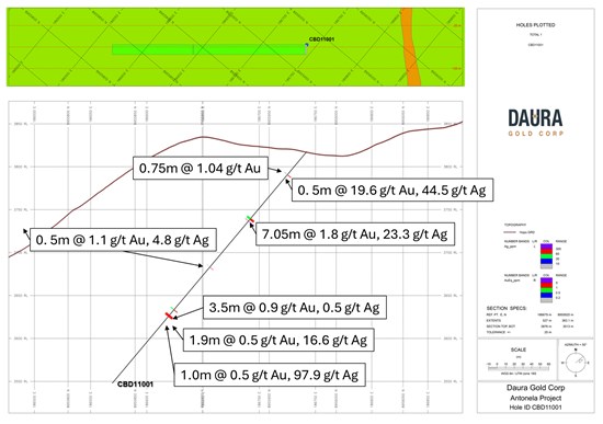 Cannot view this image? Visit: https://www.miningstockeducation.com/wp-content/uploads/2026/02/284830_042ebec7b429fb87_004.jpg