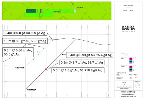 Cannot view this image? Visit: https://www.miningstockeducation.com/wp-content/uploads/2026/02/284830_042ebec7b429fb87_005.jpg