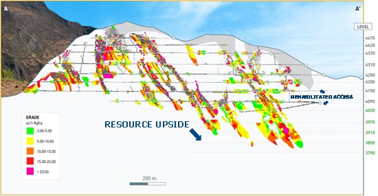 Cannot view this image? Visit: https://www.miningstockeducation.com/wp-content/uploads/2026/02/284885_71e45d3a0455582d_002.jpg