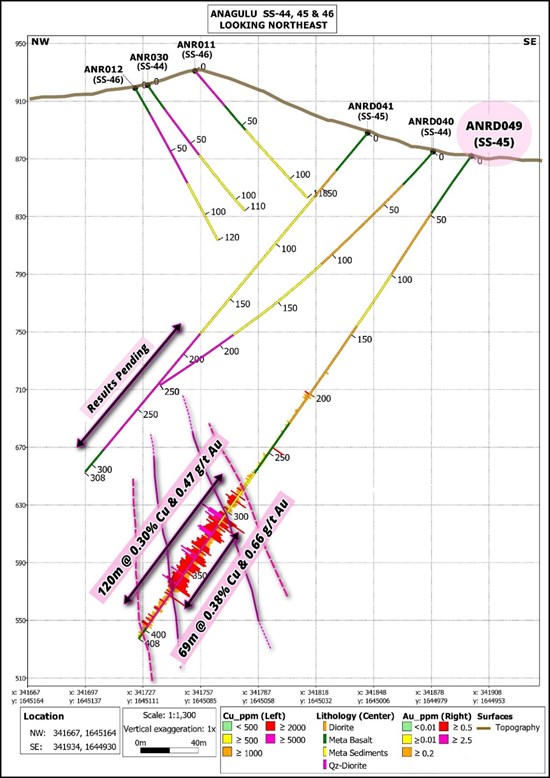 Cannot view this image? Visit: https://www.miningstockeducation.com/wp-content/uploads/2026/02/284922_c83f40e7346d3aef_003.jpg