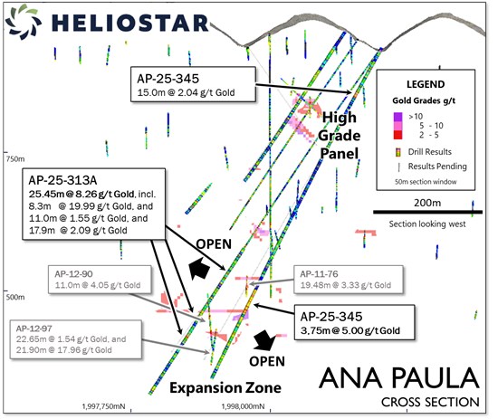 Cannot view this image? Visit: https://www.miningstockeducation.com/wp-content/uploads/2026/02/284929_5e23ef9204e1fae1_001.jpg