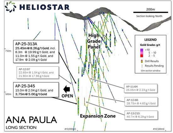 Cannot view this image? Visit: https://www.miningstockeducation.com/wp-content/uploads/2026/02/284929_5e23ef9204e1fae1_002.jpg
