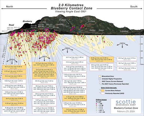 Cannot view this image? Visit: https://www.miningstockeducation.com/wp-content/uploads/2026/02/285165_8cf0f02d94f66bdb_002.jpg