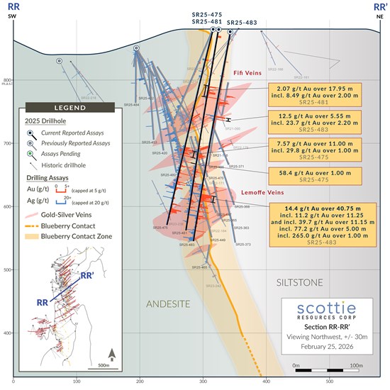 Cannot view this image? Visit: https://www.miningstockeducation.com/wp-content/uploads/2026/02/285165_8cf0f02d94f66bdb_005.jpg