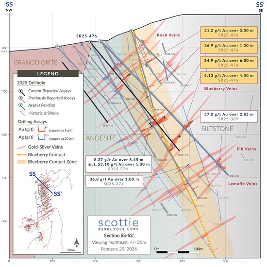 Cannot view this image? Visit: https://www.miningstockeducation.com/wp-content/uploads/2026/02/285165_8cf0f02d94f66bdb_006.jpg