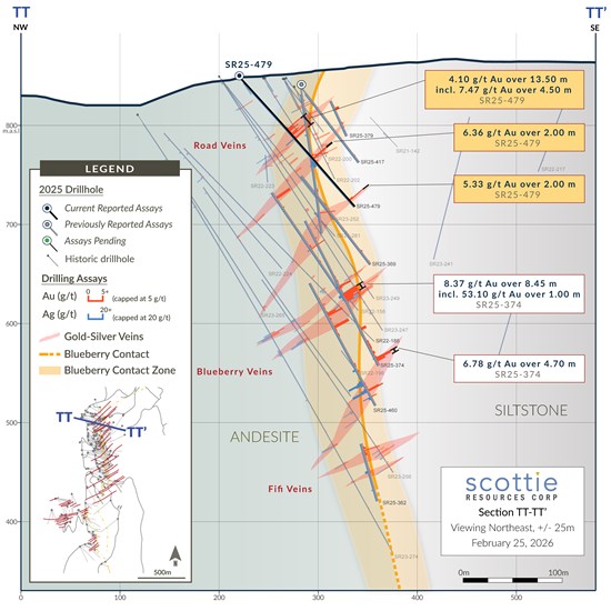 Cannot view this image? Visit: https://www.miningstockeducation.com/wp-content/uploads/2026/02/285165_8cf0f02d94f66bdb_007.jpg