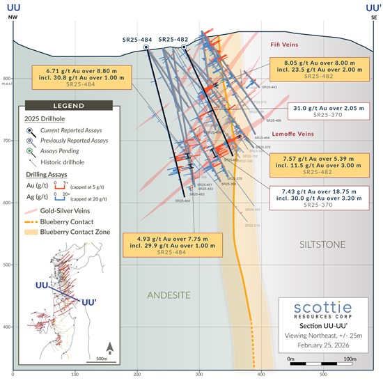 Cannot view this image? Visit: https://www.miningstockeducation.com/wp-content/uploads/2026/02/285165_8cf0f02d94f66bdb_008.jpg