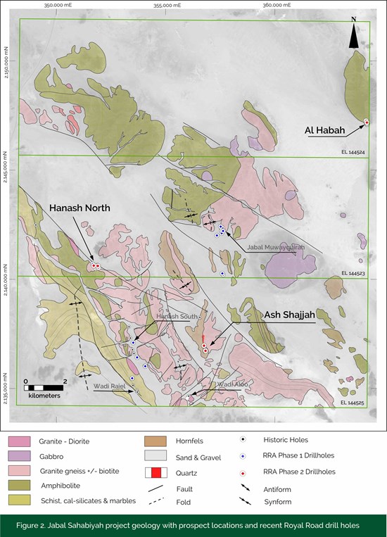 Cannot view this image? Visit: https://www.miningstockeducation.com/wp-content/uploads/2026/02/285255_figure_2_550.jpg