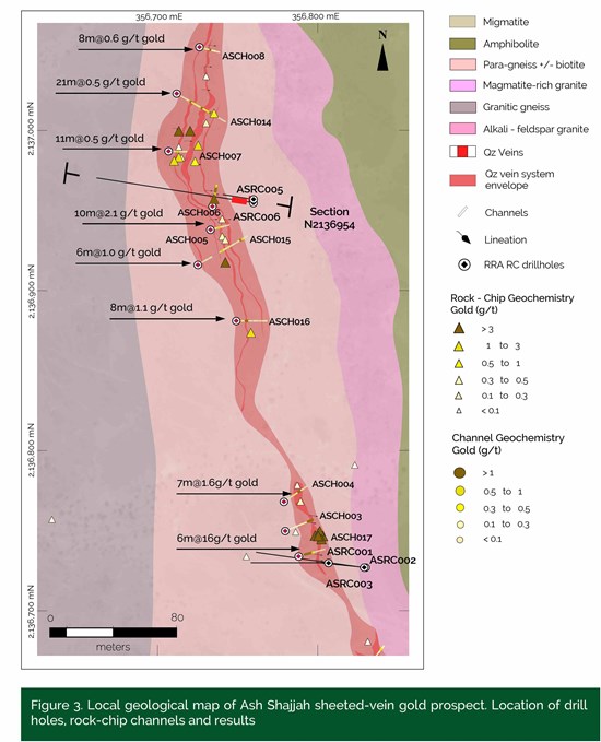 Cannot view this image? Visit: https://www.miningstockeducation.com/wp-content/uploads/2026/02/285255_figure_3_550.jpg