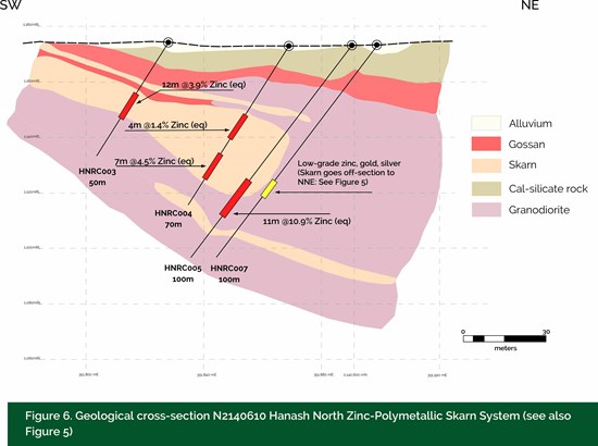 Cannot view this image? Visit: https://www.miningstockeducation.com/wp-content/uploads/2026/02/285255_figure_6_550.jpg