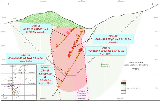 Cannot view this image? Visit: https://www.miningstockeducation.com/wp-content/uploads/2026/02/285335_db9469f054a53ab4_006.jpg