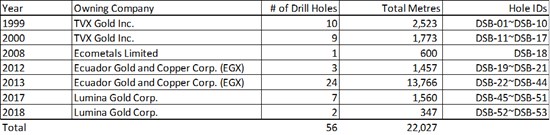 Cannot view this image? Visit: https://www.miningstockeducation.com/wp-content/uploads/2026/02/285335_db9469f054a53ab4_007.jpg