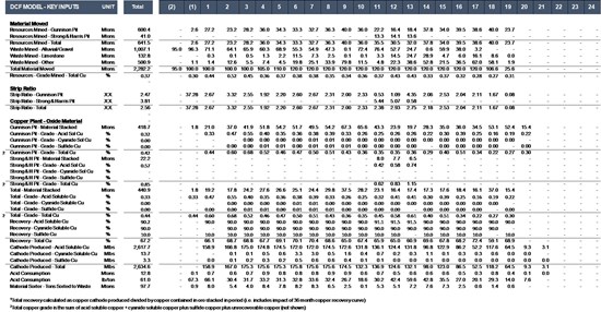 Cannot view this image? Visit: https://www.miningstockeducation.com/wp-content/uploads/2026/02/285349_efb2444044252ba4_003full_550.jpg