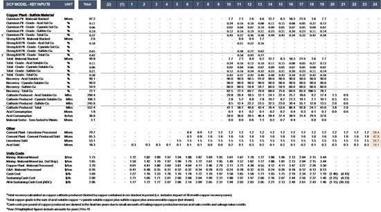 Cannot view this image? Visit: https://www.miningstockeducation.com/wp-content/uploads/2026/02/285349_efb2444044252ba4_004full_550.jpg