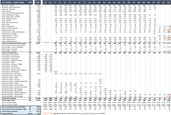 Cannot view this image? Visit: https://www.miningstockeducation.com/wp-content/uploads/2026/02/285349_efb2444044252ba4_005.jpg