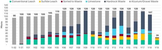 Cannot view this image? Visit: https://www.miningstockeducation.com/wp-content/uploads/2026/02/285349_efb2444044252ba4_006.jpg