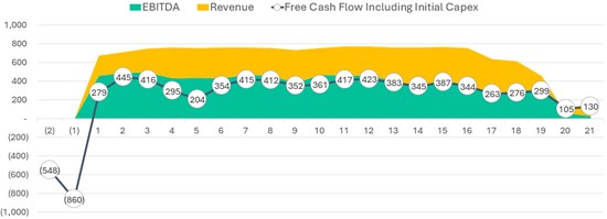 Cannot view this image? Visit: https://www.miningstockeducation.com/wp-content/uploads/2026/02/285349_efb2444044252ba4_008.jpg