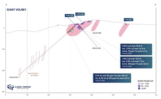 Cannot view this image? Visit: https://www.miningstockeducation.com/wp-content/uploads/2026/02/285387_7023ed9c149219ea_002.jpg