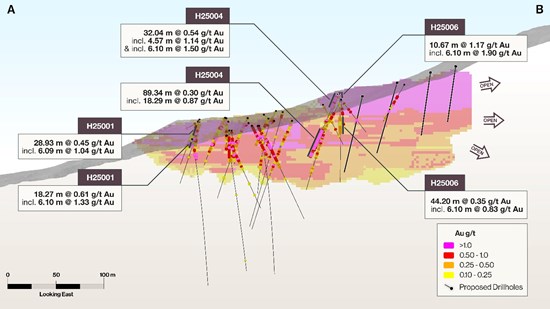 Cannot view this image? Visit: https://www.miningstockeducation.com/wp-content/uploads/2026/02/285396_ff1e297864316b89_003.jpg