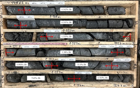 Cannot view this image? Visit: https://www.miningstockeducation.com/wp-content/uploads/2026/02/285425_572d69aeb47cf97b_001.jpg