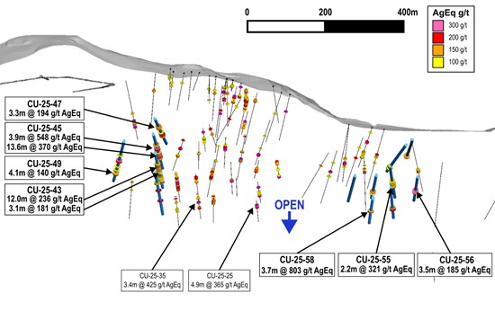 Cannot view this image? Visit: https://www.miningstockeducation.com/wp-content/uploads/2026/02/285430_eef8b45bb4c96b97_004.jpg