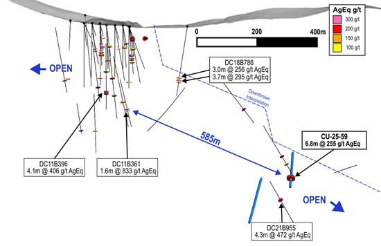 Cannot view this image? Visit: https://www.miningstockeducation.com/wp-content/uploads/2026/02/285430_eef8b45bb4c96b97_006.jpg
