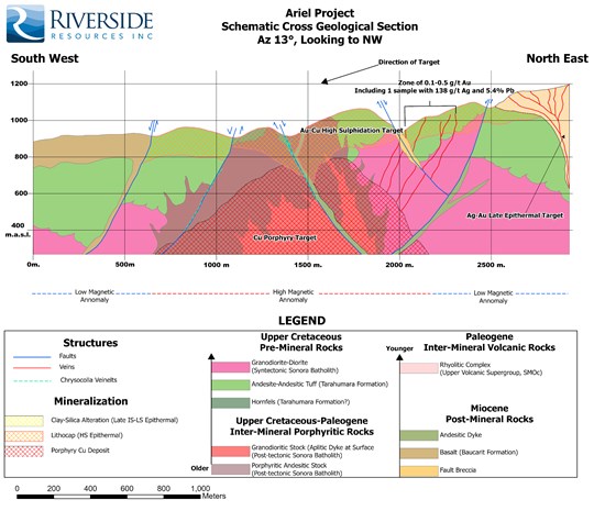 Cannot view this image? Visit: https://www.miningstockeducation.com/wp-content/uploads/2026/02/285478_b6adfa66842e181f_004.jpg