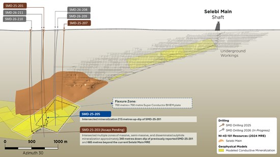 Cannot view this image? Visit: https://www.miningstockeducation.com/wp-content/uploads/2026/02/285533_1e46b88744c739f0_003.jpg