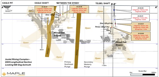 Cannot view this image? Visit: https://www.miningstockeducation.com/wp-content/uploads/2026/02/285535_17bc825074fedb6d_002.jpg
