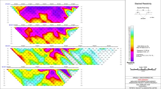 Cannot view this image? Visit: https://www.miningstockeducation.com/wp-content/uploads/2026/02/285545_0a04322da4d288e2_003.jpg