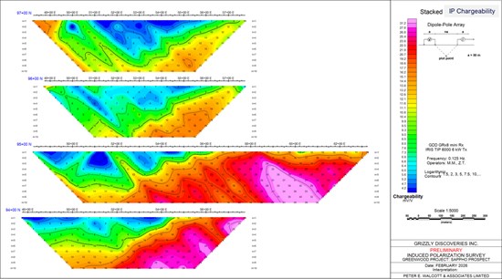 Cannot view this image? Visit: https://www.miningstockeducation.com/wp-content/uploads/2026/02/285545_0a04322da4d288e2_005.jpg