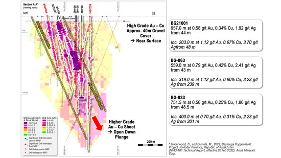 Cannot view this image? Visit: https://www.miningstockeducation.com/wp-content/uploads/2026/02/285555_85e7a9ac74c5cae0_003.jpg
