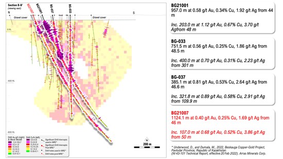 Cannot view this image? Visit: https://www.miningstockeducation.com/wp-content/uploads/2026/02/285555_85e7a9ac74c5cae0_004.jpg