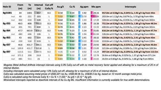 Cannot view this image? Visit: https://www.miningstockeducation.com/wp-content/uploads/2026/02/285555_85e7a9ac74c5cae0_008.jpg